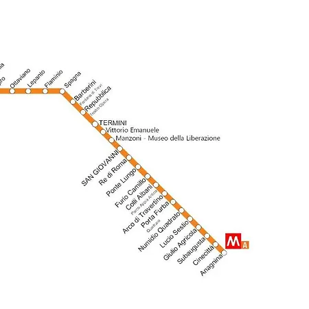 L'oleandro Di Alfredo