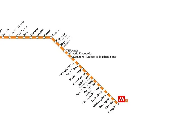 L'oleandro Di Alfredo